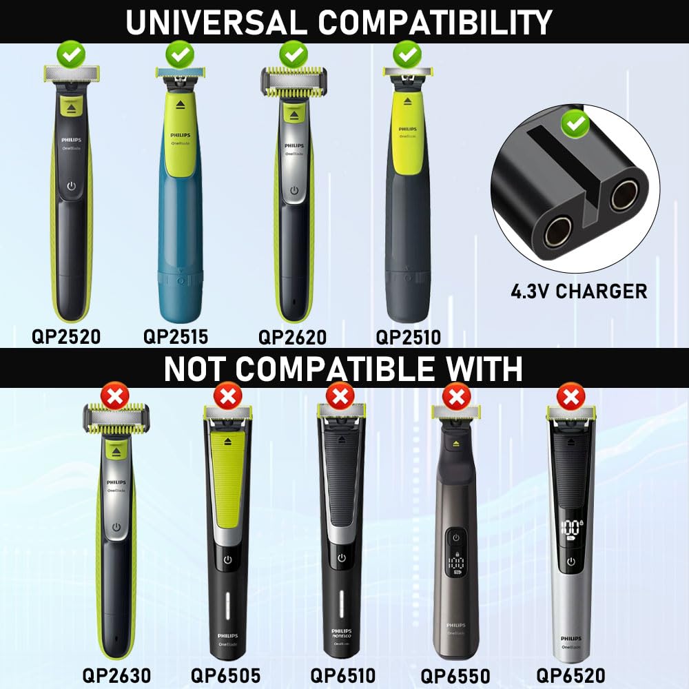 Konverter Pengisi Daya Adaptor - Men'S Grooming Trimmer ulasan dan harga